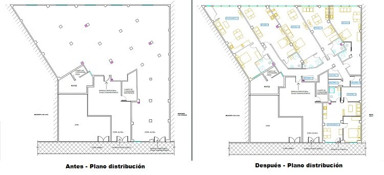 Cambio de Uso realizado en Fuente Olletas